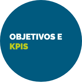 objetivos e kpis